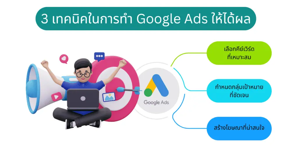 3 เทคนิคในการทำ Google Ads ให้ได้ผล (1)