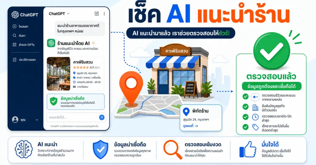เช็ค AI แนะนำร้าน ฟรี! ChatGPT รู้จักร้านคุณหรือยัง 2026 5 เช็ค AI แนะนำร้าน ChatGPT และ AI Search แนะนำร้านคุณหรือยัง