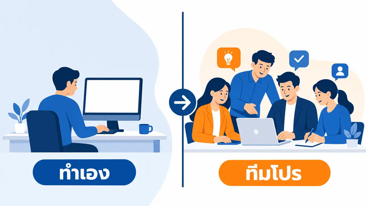 วิธีทำ SEO ด้วยตัวเอง เริ่มจากศูนย์ 2026 ลำดับก่อน-หลัง 4 เปรียบเทียบทำ seo เองกับจ้างมือโปร | วิธีทำ seo