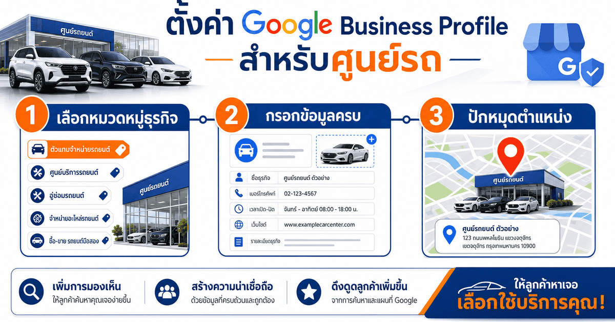 ขั้นตอนตั้งค่าโชว์รูมรถ google maps สำหรับศูนย์บริการ