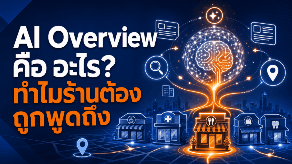 ผังแสดง ai overview คือ กล่องคำตอบที่ AI สรุปไว้เหนือผลการค้นหาปกติ
