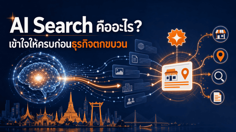 เจ้าของร้านกาแฟถือมือถือค้นหาข้อมูล สื่อถึง ai search คืออะไร สำหรับธุรกิจร้านค้าท้องถิ่น