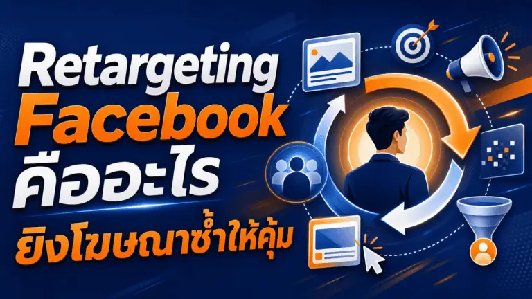 Retargeting Facebook คืออะไร ยิงโฆษณาซ้ำให้คุ้ม (2026) 2 เจ้าของธุรกิจถือมือถือดูโฆษณา retargeting facebook ในร้านค้า