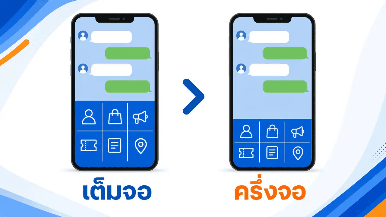 Rich Menu LINE OA คืออะไร พร้อมขนาดที่ถูกต้อง (อัปเดต 2026) 3 ไดอะแกรมเปรียบเทียบขนาด rich menu line oa size แบบเต็มจอและครึ่งจอ
