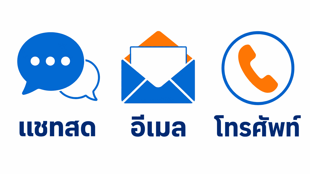 ติดต่อ Google Ads ยังไง? รวมช่องทาง เบอร์โทร 2026 3 ผังช่องทางติดต่อ google ads เบอร์โทร แชท และอีเมล
