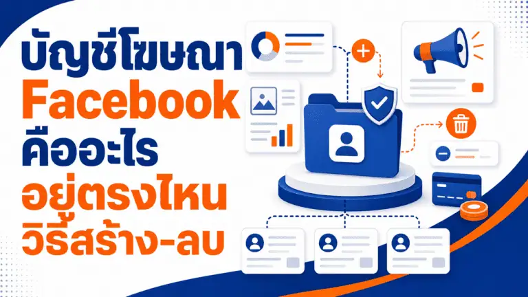 บัญชีโฆษณา Facebook คืออะไร อยู่ตรงไหน วิธีสร้าง-ลบ 2026 2 เจ้าของร้านถือมือถือเช็คบัญชีโฆษณา facebook หน้าร้านค้า