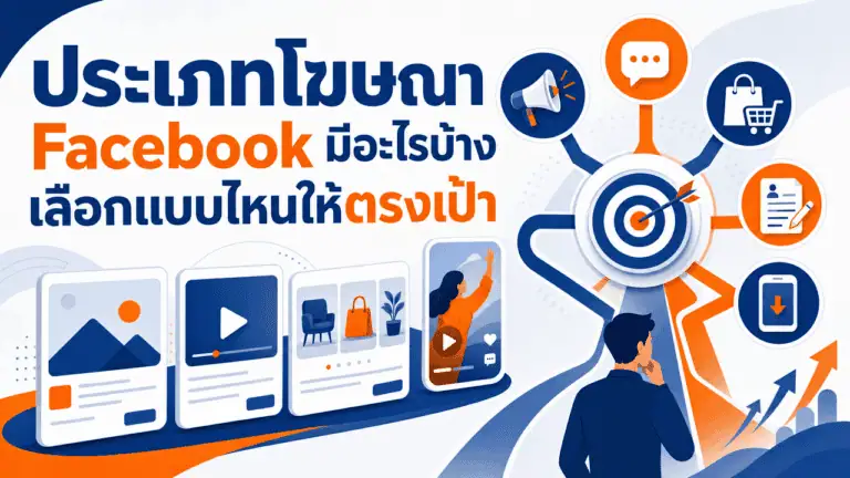 ประเภทโฆษณา Facebook มีอะไรบ้าง เลือกแบบไหนให้ตรงเป้า 2026 2 เจ้าของร้านคาเฟ่ยืนหน้าร้านถือมือถือ กำลังคิดเลือกประเภทโฆษณา Facebook สำหรับร้าน