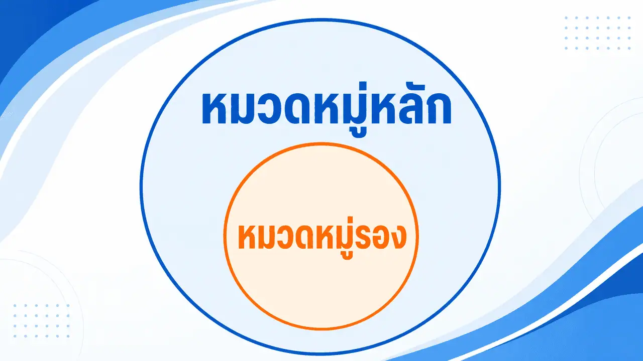 หมวดหมู่ธุรกิจ Google คืออะไร เลือก-เปลี่ยนยังไง 2026 3 ผังเปรียบเทียบหมวดหมู่ธุรกิจ Google หลักและหมวดหมู่รอง Google Business Profile
